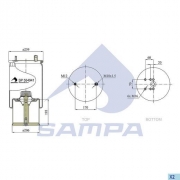 ΑΕΡΟΦΟΥΣΚΑ BPW