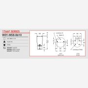 ΑΕΡΟΦΟΥΣΚΑ GIGANT