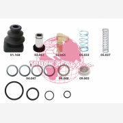 ΣΕΤ ΧΕΙΡΟΦΡΕΝΟΥ KNORR