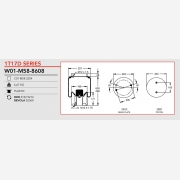 ΑΕΡΟΦΟΥΣΚΑ ROR