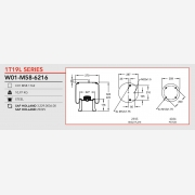 ΑΕΡΟΦΟΥΣΚΑ SAF