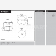 ΑΕΡΟΦΟΥΣΚΑ VOLVO