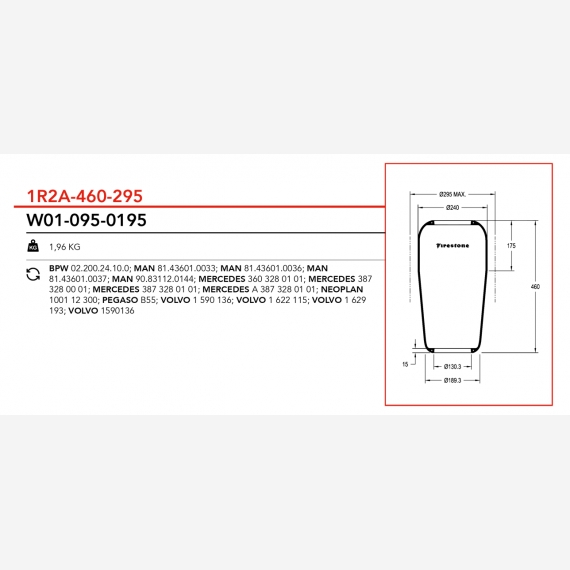 ΑΕΡΟΦΟΥΣΚΑ