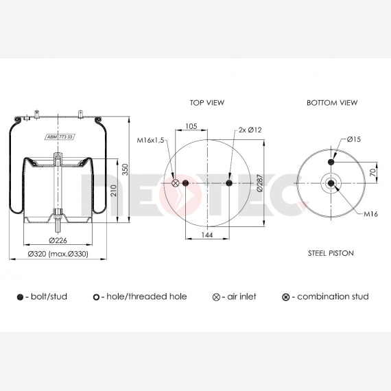 ΑΕΡΟΦΟΥΣΚΑ SCANIA