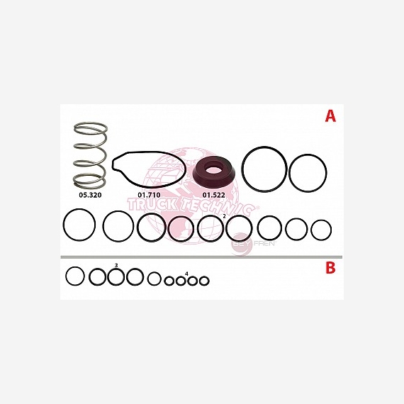 ΣΕΤ ΕΓΚΕΦΑΛΟΥ EBS ΝΤΑΛΙΚΑΣ KNORR