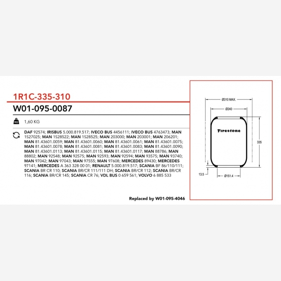ΑΕΡΟΦΟΥΣΚΑ
