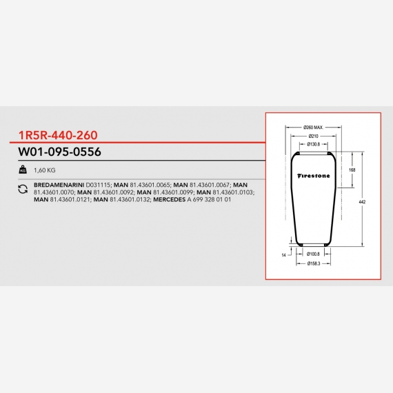 ΑΕΡΟΦΟΥΣΚΑ