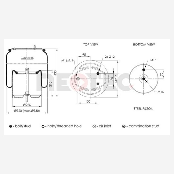 ΑΕΡΟΦΟΥΣΚΑ SCANIA