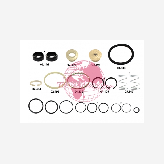 ΣΕΤ ΠΑΝΤΟΦΛΑΣ EBS KNORR