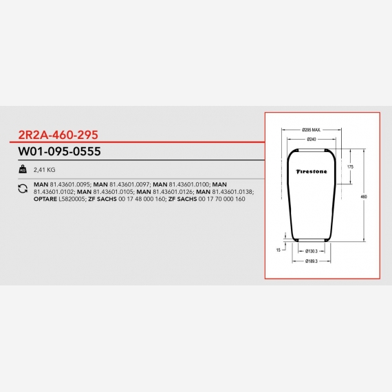 ΑΕΡΟΦΟΥΣΚΑ ΜΑΝ
