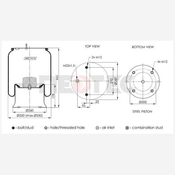 ΑΕΡΟΦΟΥΣΚΑ