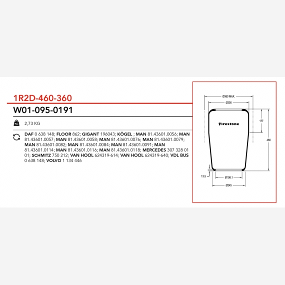 ΑΕΡΟΦΟΥΣΚΑ