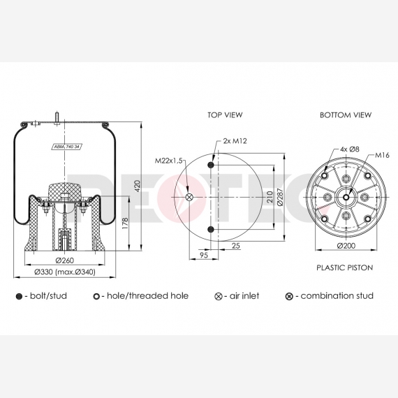 ΑΕΡΟΦΟΥΣΚΑ SAF