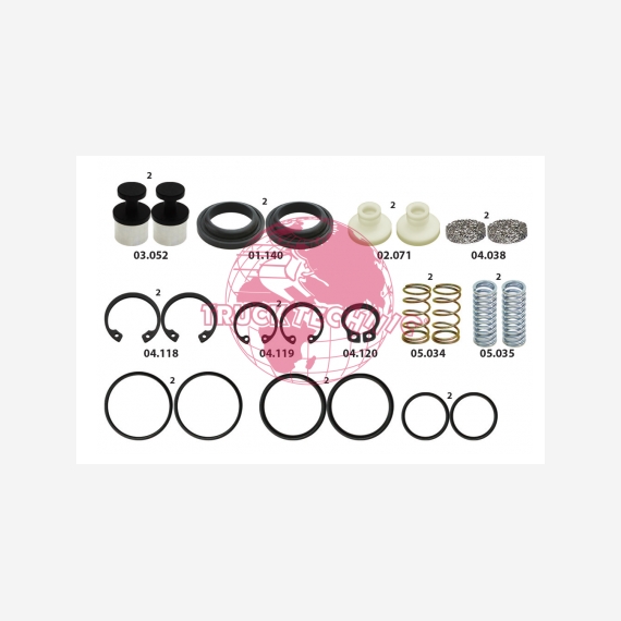 ΣΕΤ ΠΑΝΤΟΦΛΑΣ SCANIA