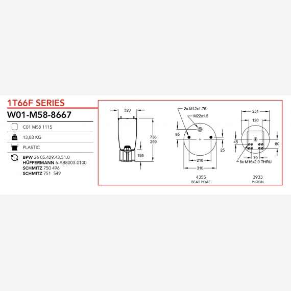 ΑΕΡΟΦΟΥΣΚΑ BPW
