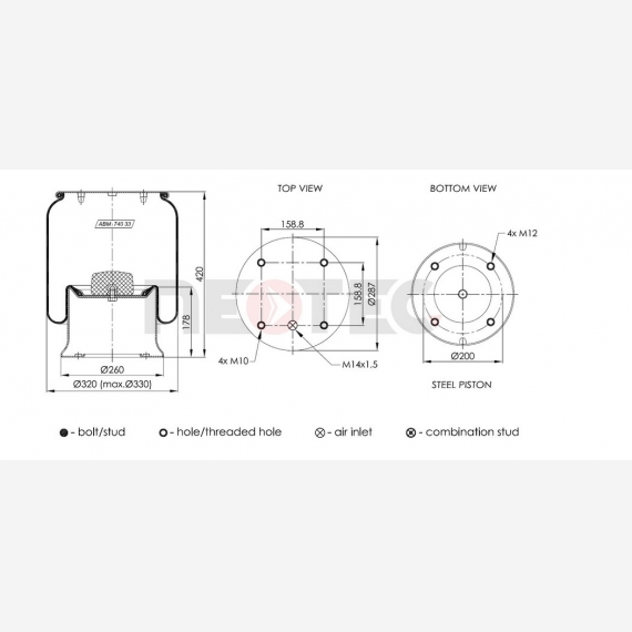 ΑΕΡΟΦΟΥΣΚΑ SCANIA