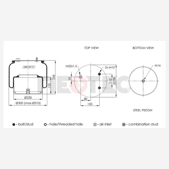 ΑΕΡΟΦΟΥΣΚΑ DAF
