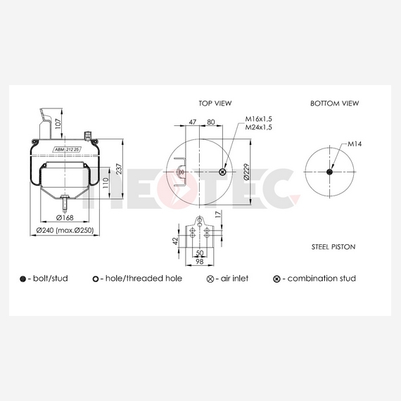 ΑΕΡΟΦΟΥΣΚΑ VOLVO