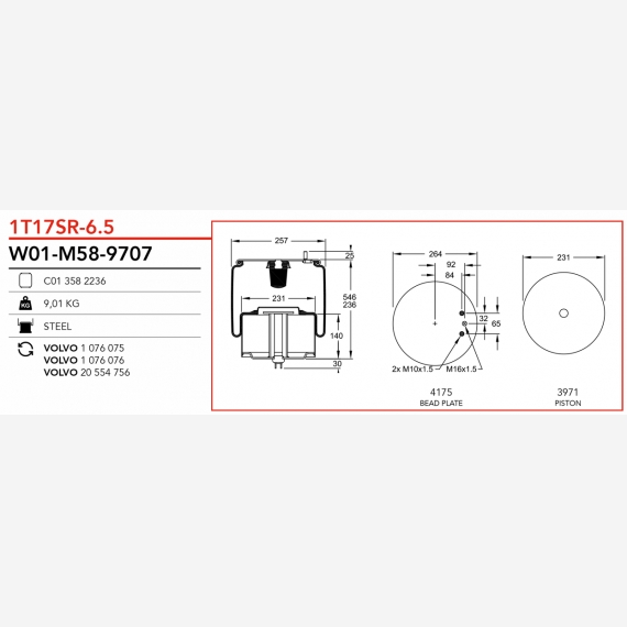 ΑΕΡΟΦΟΥΣΚΑ VOLVO