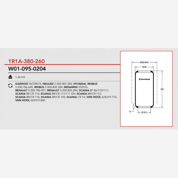 ΑΕΡΟΦΟΥΣΚΑ