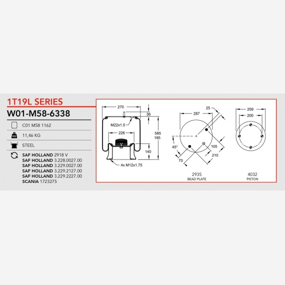 ΑΕΡΟΦΟΥΣΚΑ SAF