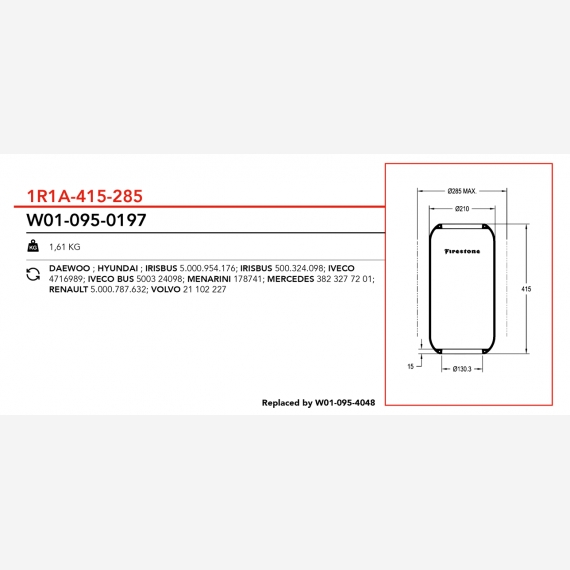 ΑΕΡΟΦΟΥΣΚΑ