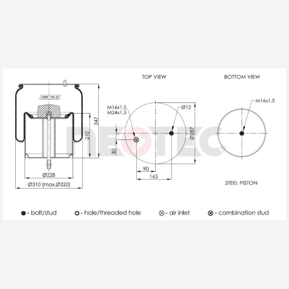 ΑΕΡΟΦΟΥΣΚΑ RENAULT
