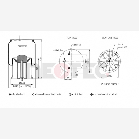 ΑΕΡΟΦΟΥΣΚΑ SAF