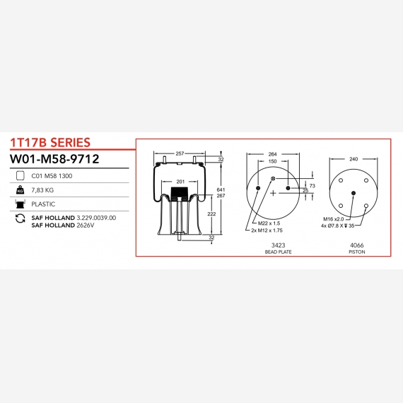 ΑΕΡΟΦΟΥΣΚΑ SAF
