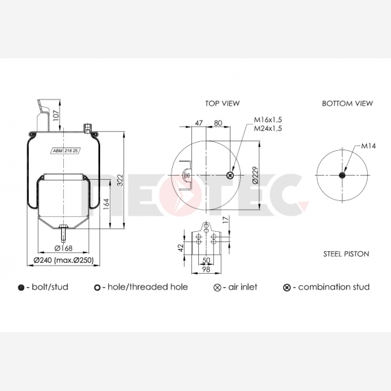 ΑΕΡΟΦΟΥΣΚΑ VOLVO