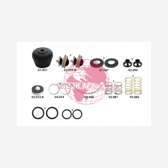 ΣΕΤ ΠΑΝΤΟΦΛΑΣ KNORR