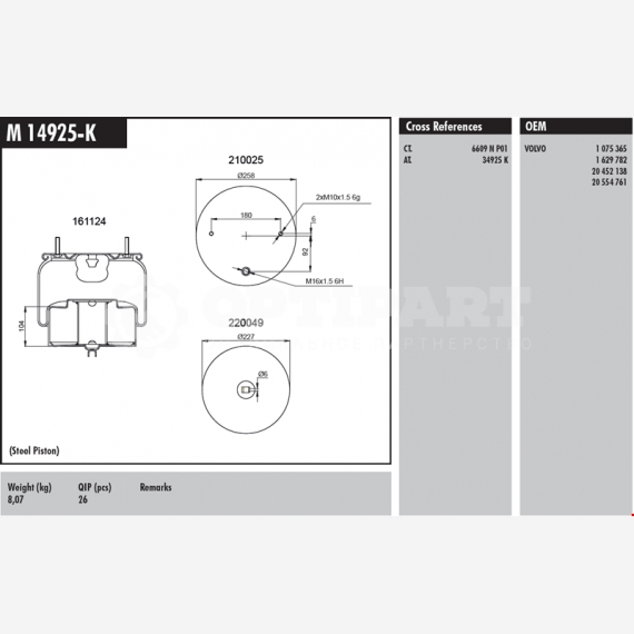 ΑΕΡΟΦΟΥΣΚΑ VOLVO