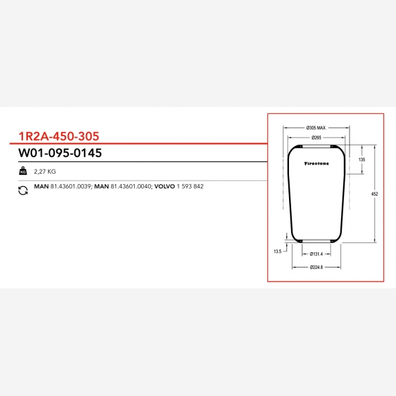 ΑΕΡΟΦΟΥΣΚΑ