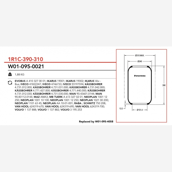 ΑΕΡΟΦΟΥΣΚΑ