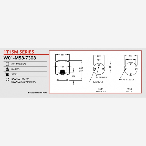 ΑΕΡΟΦΟΥΣΚΑ SCANIA