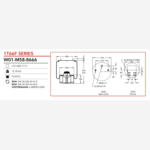 ΑΕΡΟΦΟΥΣΚΑ BPW