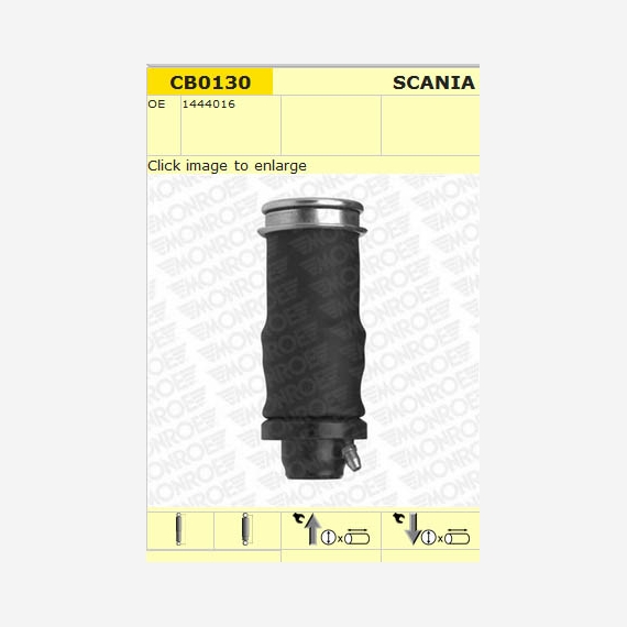 ΦΟΥΣΚΑΚΙ ΚΑΜΠΙΝΑΣ SCANIA 114/124/164/P,G,R.T R