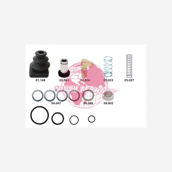 ΣΕΤ ΧΕΙΡΟΦΡΕΝΟΥ KNORR