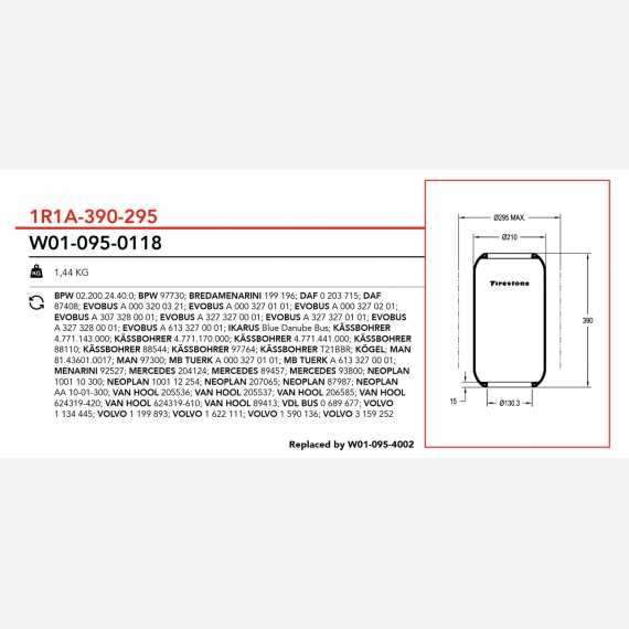ΑΕΡΟΦΟΥΣΚΑ SETRA - EVOBUS