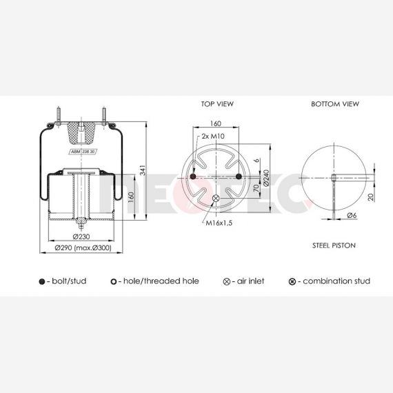 ΑΕΡΟΦΟΥΣΚΑ VOLVO