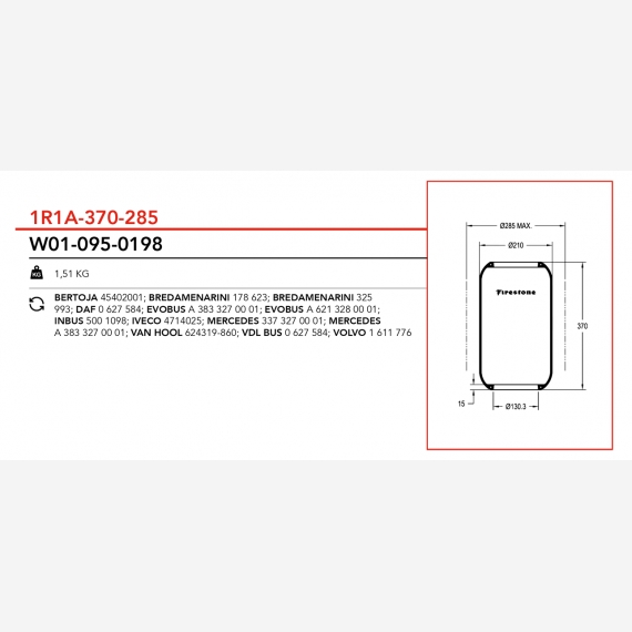 ΑΕΡΟΦΟΥΣΚΑ