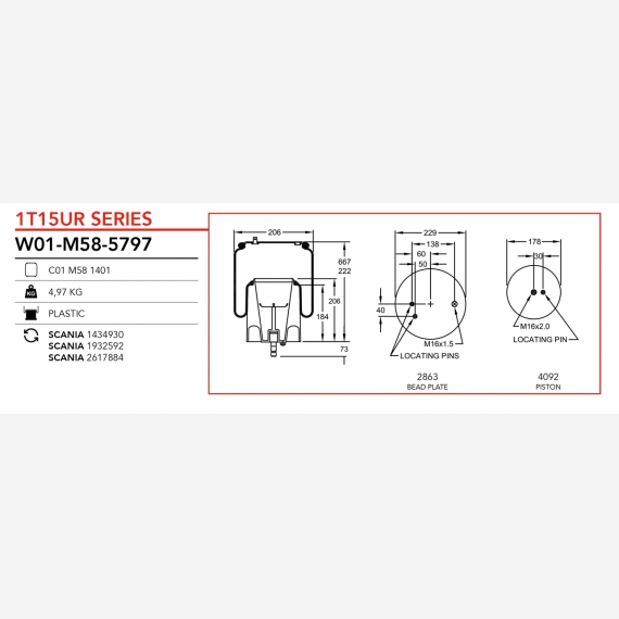 ΑΕΡΟΦΟΥΣΚΑ SCANIA