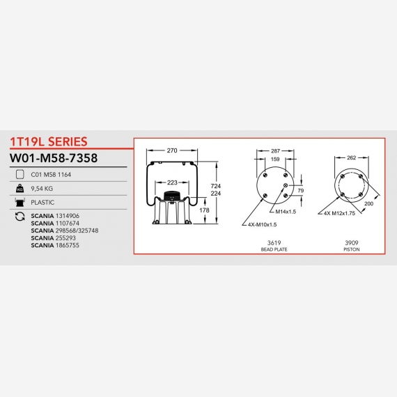 ΑΕΡΟΦΟΥΣΚΑ SCANIA