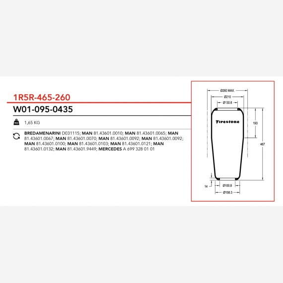 ΑΕΡΟΦΟΥΣΚΑ