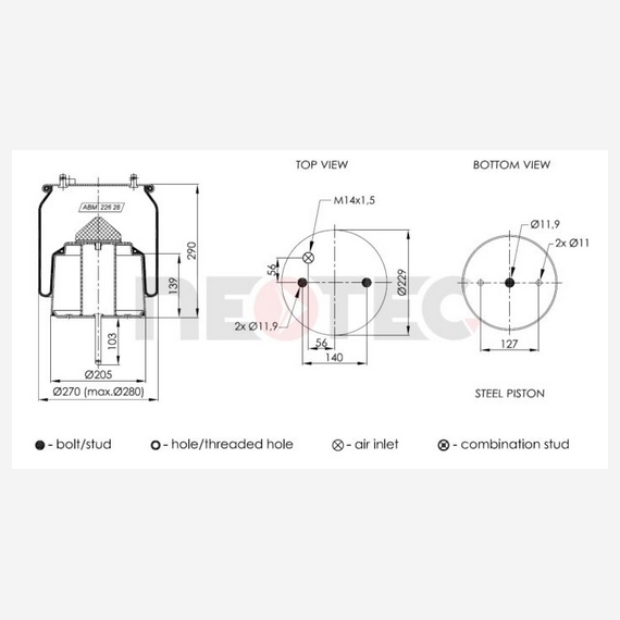 ΑΕΡΟΦΟΥΣΚΑ SCANIA