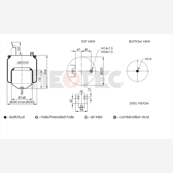 ΑΕΡΟΦΟΥΣΚΑ VOLVO