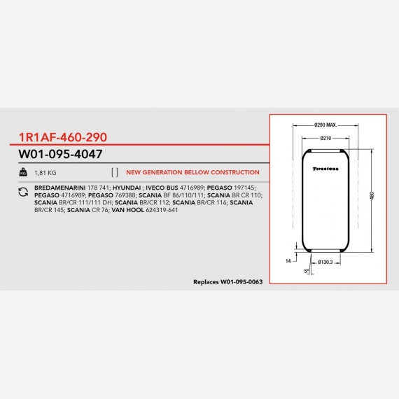 ΑΕΡΟΦΟΥΣΚΑ